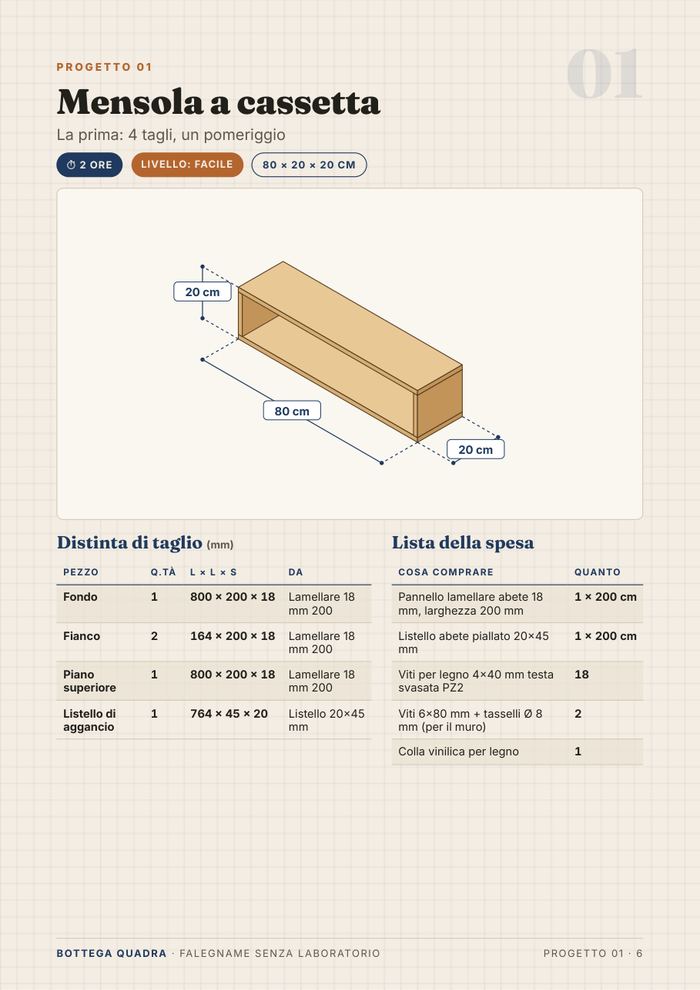 Scheda del progetto 01